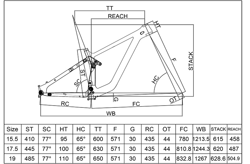 M09-Geometry