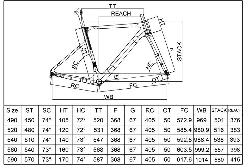 Carbon Aero Road Bike Frameset